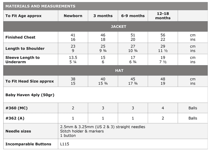 Jacket & Hat K733 by Naturally Yarns - Printed Pattern